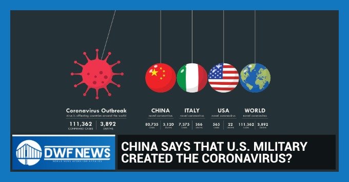 China Says that U.S. Military Created Coronavirus